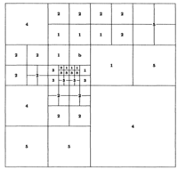 Linear Integral Equations