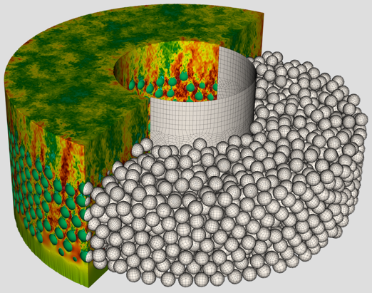 Spectral Element Flow Simulation